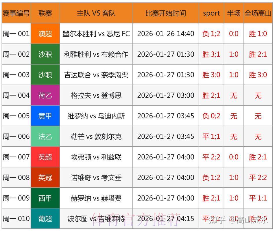 世界杯竞猜平台深度评测：综合评分全解析