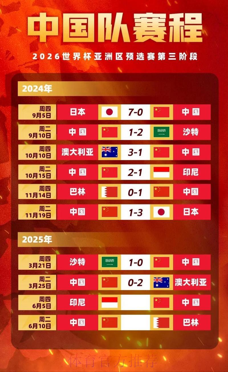 世界杯投注指南：盘口解读与赔率分析全攻略