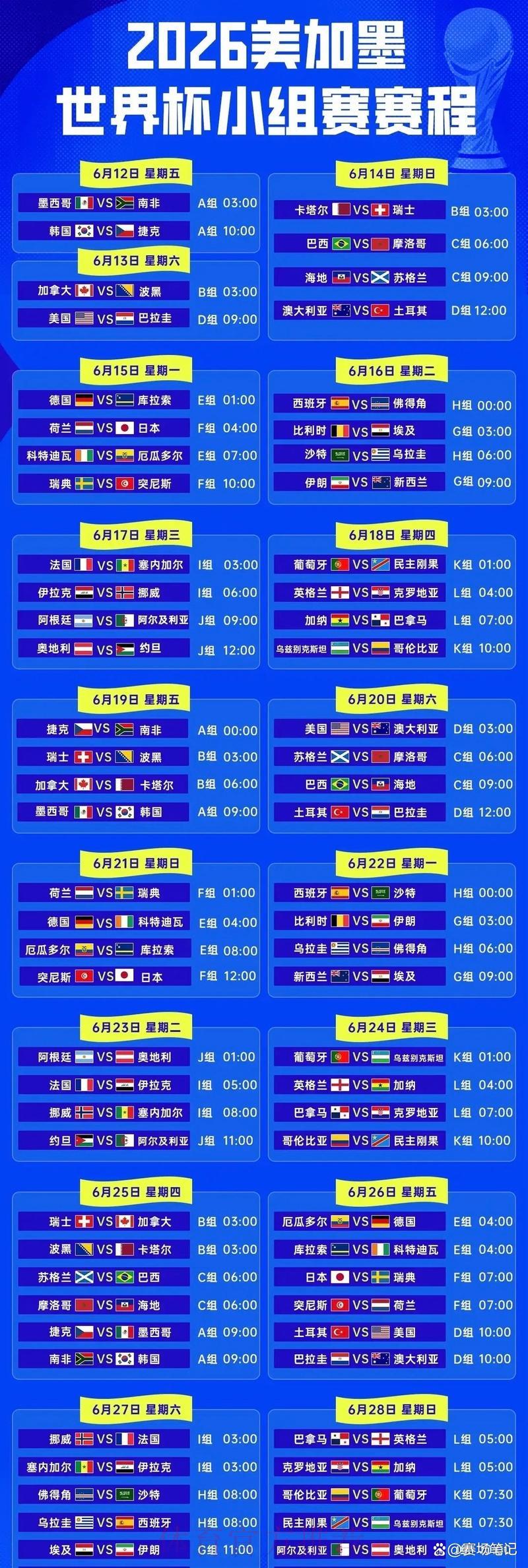 世界杯淘汰赛全程赛程安排