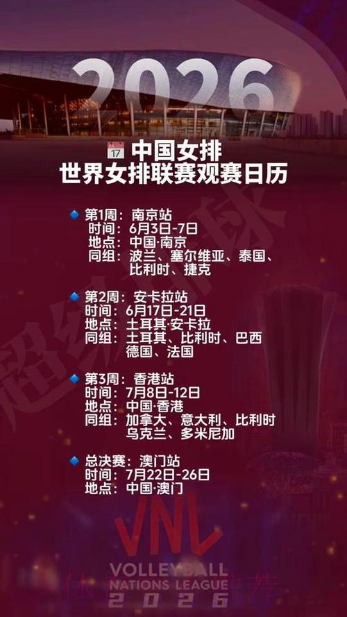 2026年女排世界杯全程直播收看指南及观赛技巧大全