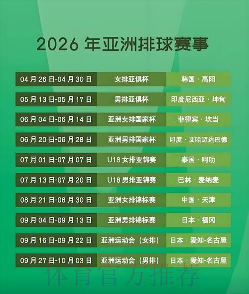 2026年女排世界杯全程直播收看指南及观赛技巧大全