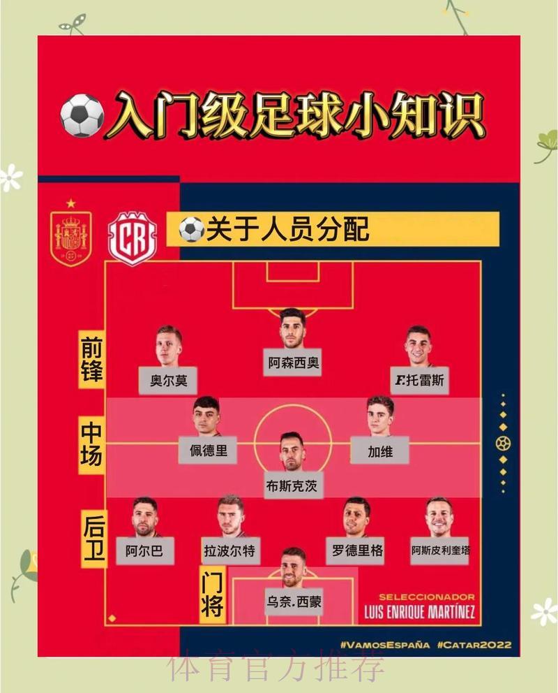 参与世界杯竞猜购球平台时需要注意哪些重要事项? 参与世界杯竞猜购球平台时需要注意哪些重要事项?
