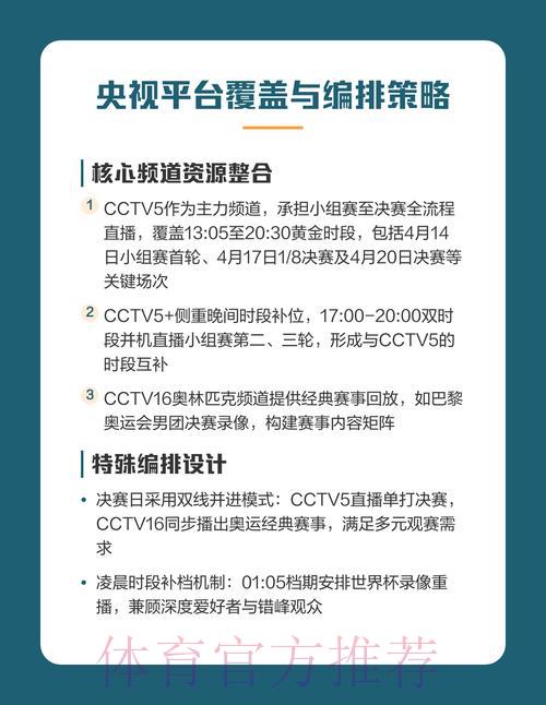世界杯观赛指南：精选顶级直播平台推荐
