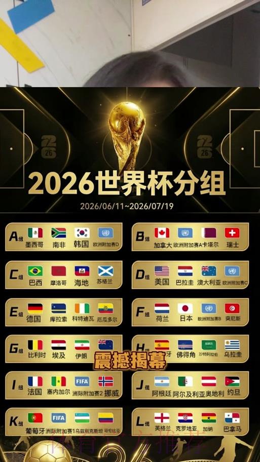 2026世界杯赛事比分平台热度盘点与趋势预测