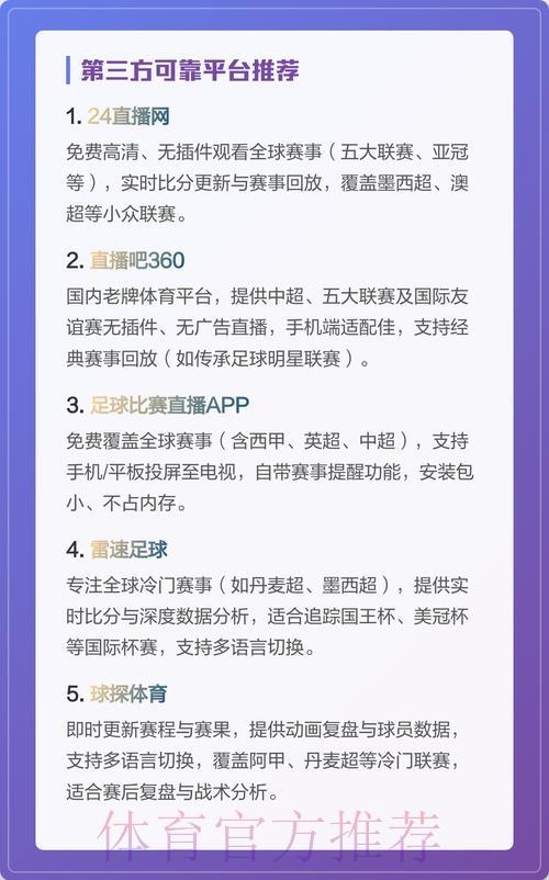精选免费收看世界杯直播的最佳平台推荐
