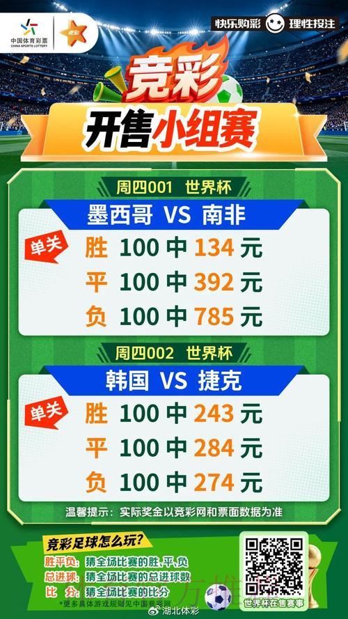 世界杯竞猜投注精选指南