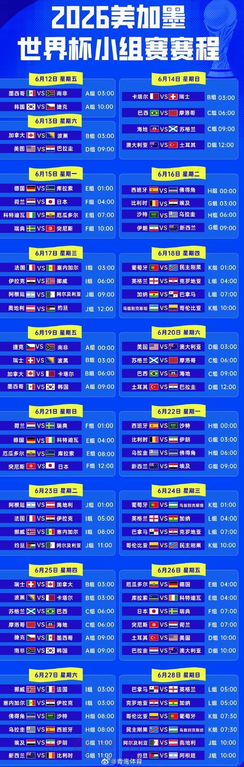 2026世界杯赛事比分安卓客户端下载入口 2026世界杯赛事比分安卓客户端下载入口