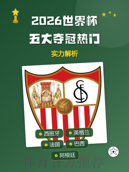 2026年世界杯夺冠热门球队深度解析