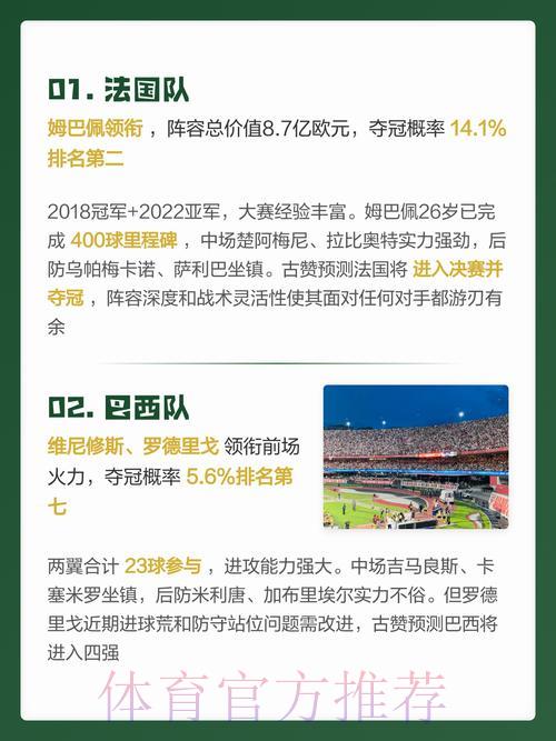 2026世界杯预测平台最新网址精选推荐