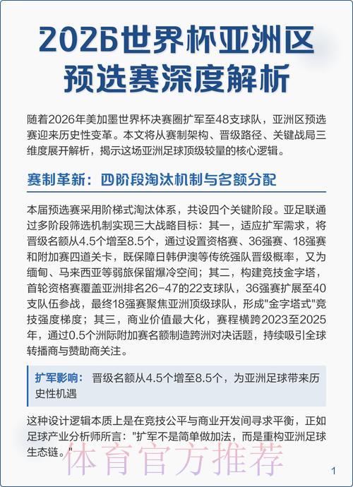 2026年世界杯竞猜平台注册技巧与最优方案解析