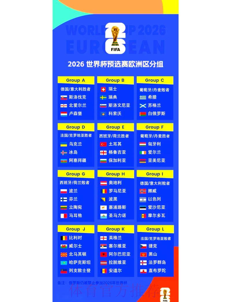2026世界杯预选赛全攻略指南 2026世界杯预选赛全攻略指南