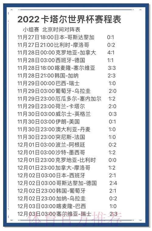 世界杯竞猜全攻略：借助数据分析提高预测准确率