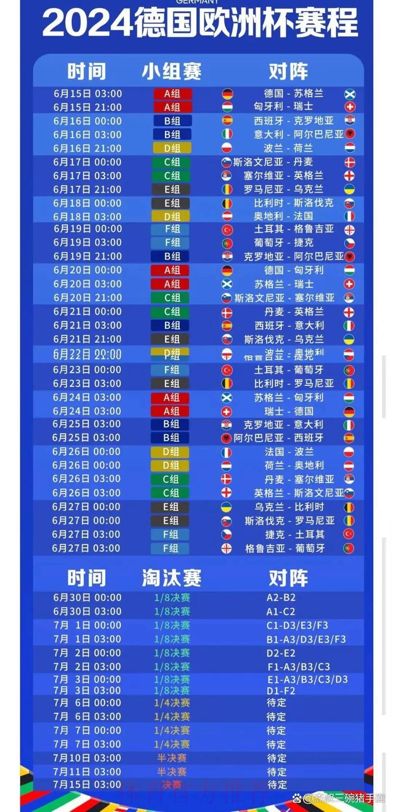 世界杯赛事比分官方查询平台
