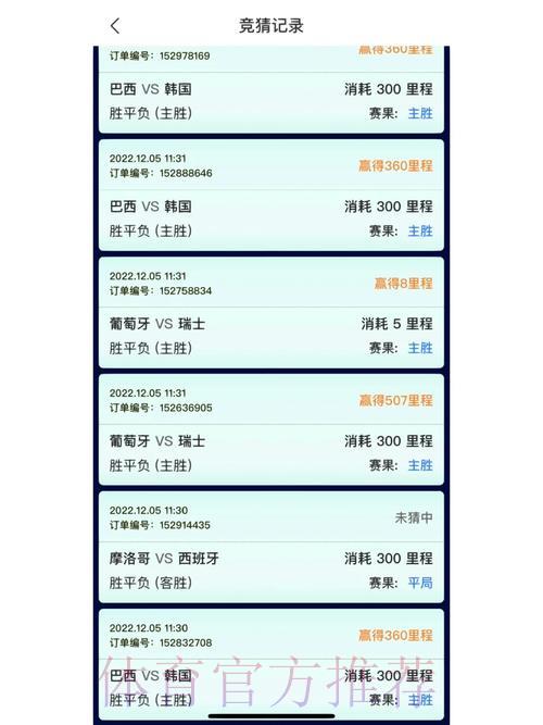 权威认证:顶级世界杯竞猜应用推荐 权威认证:顶级世界杯竞猜应用推荐