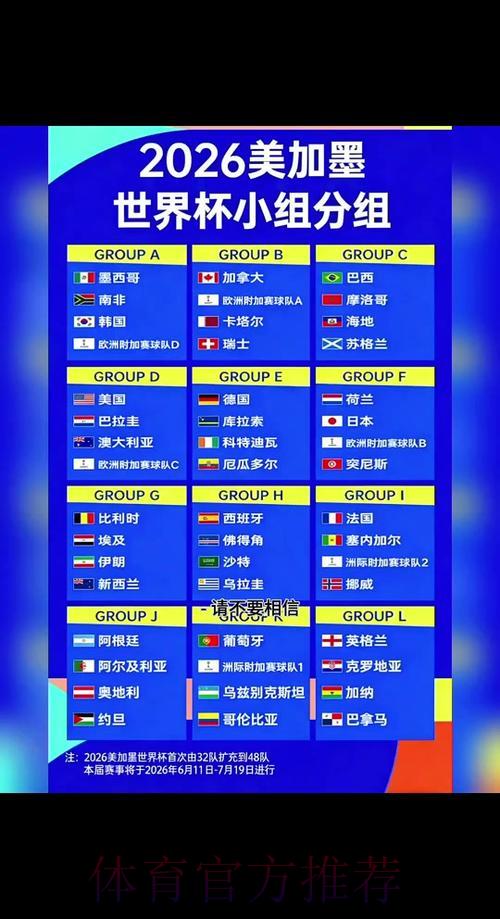 2026年世界杯预测免费入口地址完整汇总指南