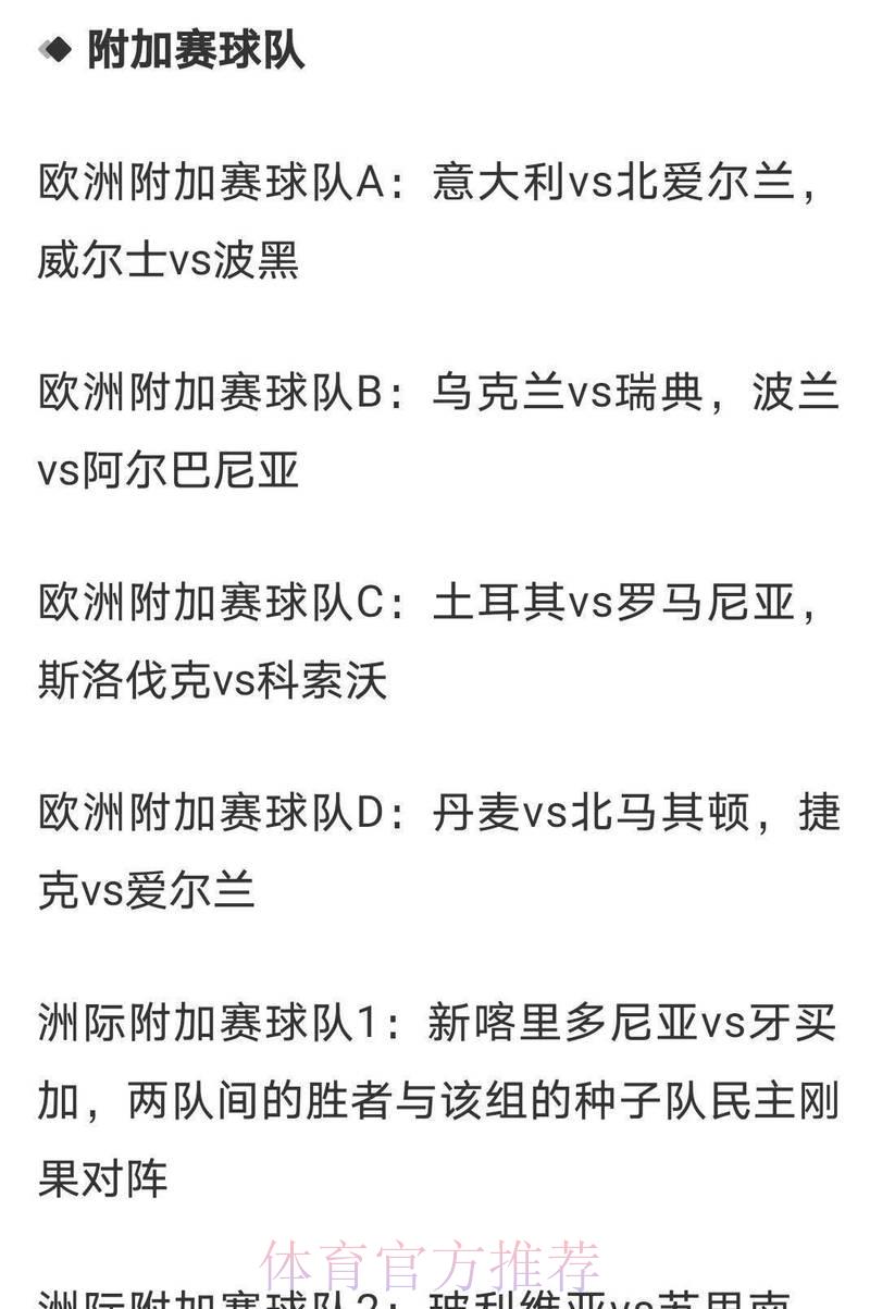 2026年世界杯最新夺冠赔率全面解析